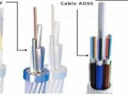Jafanao uig y cable ADSS